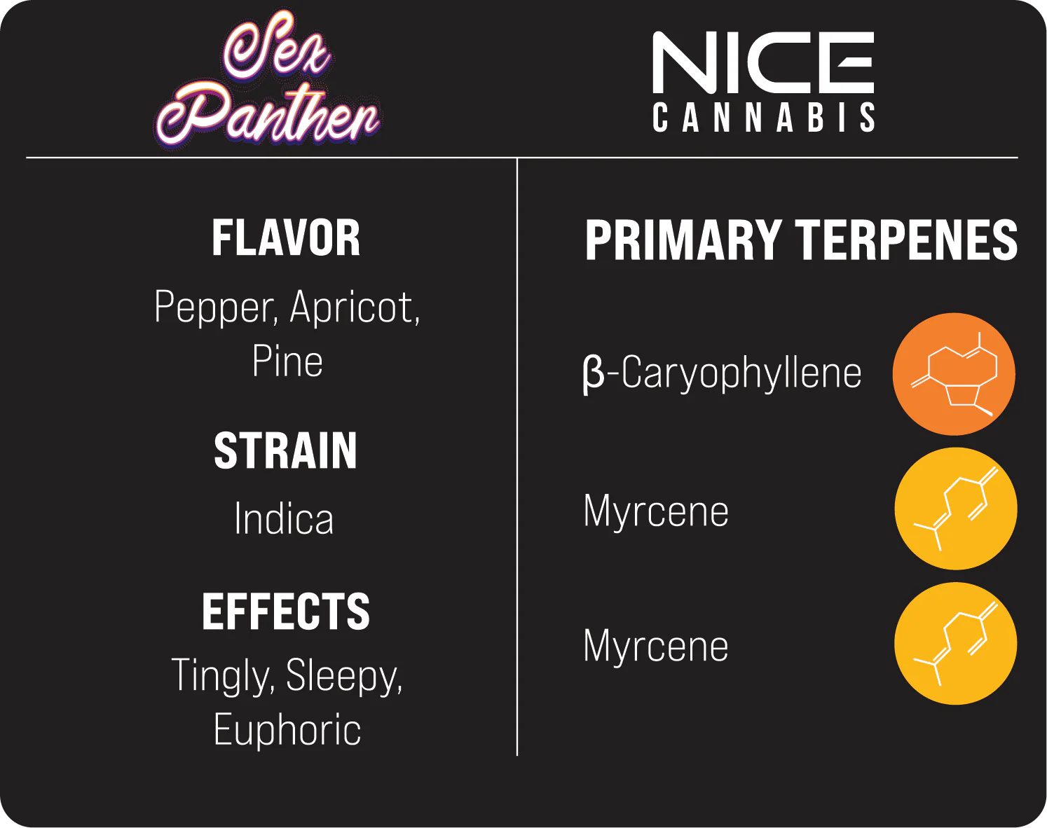Nice Cannabis BL THC-P Disposable Sex Panther 2.5G - Image 2