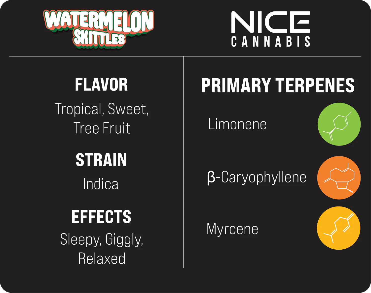 Nice Cannabis BL THC-P Disposable Watermelon Skittles 2.5G - Image 2